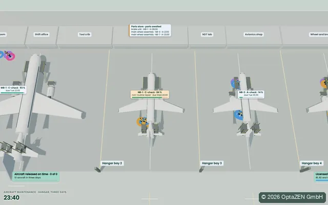 Production scheduling: Aircraft maintenance · hangar planning