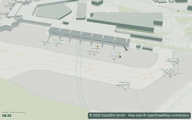 Allocation planning: Airport · stand allocation