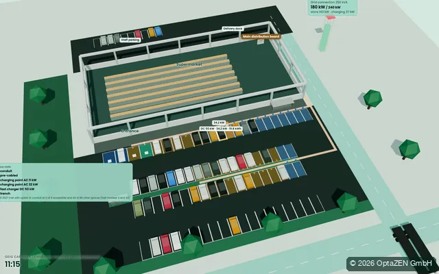 Ladeplanung: GEIG-Parkplatz · Ladepunkte am Supermarkt