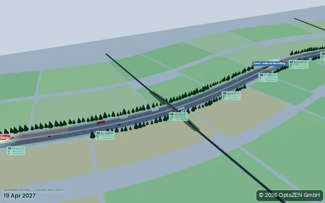 Construction scheduling: Motorway renewal · closures and crews