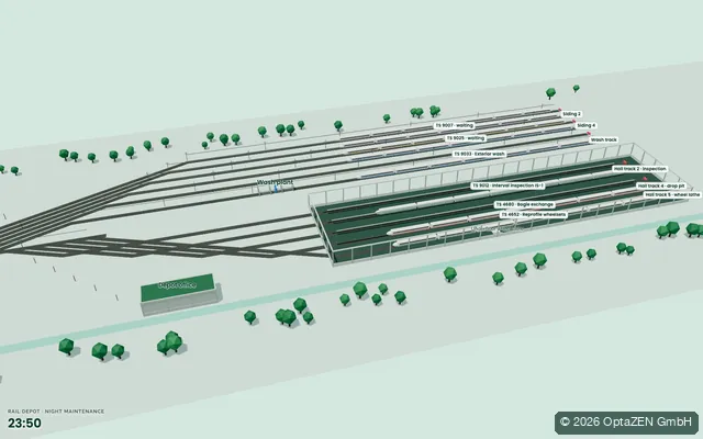 Production scheduling: Rail depot · night maintenance