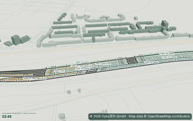 Allocation planning: Train depot · night stabling