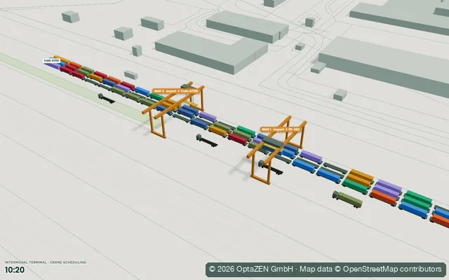 Allocation planning: Intermodal terminal · crane scheduling