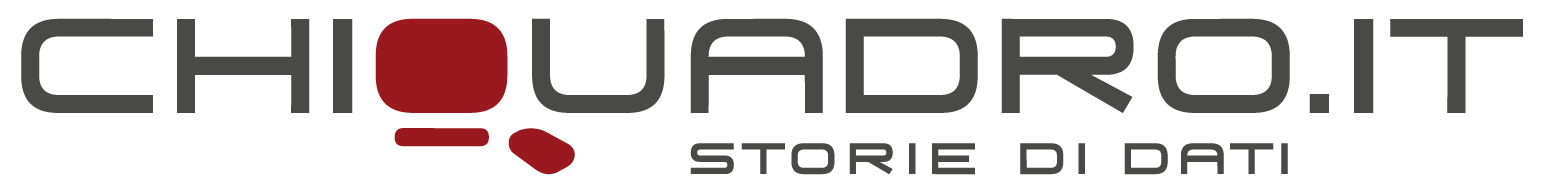 Chiquadro Informatica  Logo