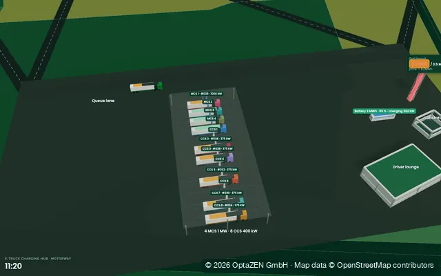 E-Lkw-Ladehub · Autobahn