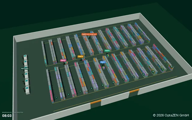 Warehouse · order batching & pick routes
