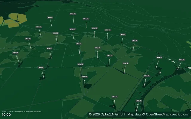Windpark · Wartung in Wetterfenstern